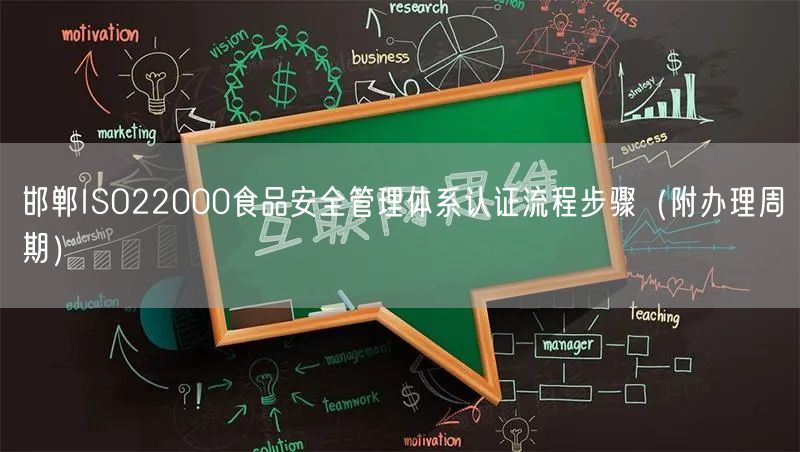 邯郸ISO22000食品安全管理体系认证流程步骤（附办理周期）