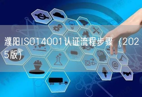 濮阳ISO14001认证流程步骤（2026版）