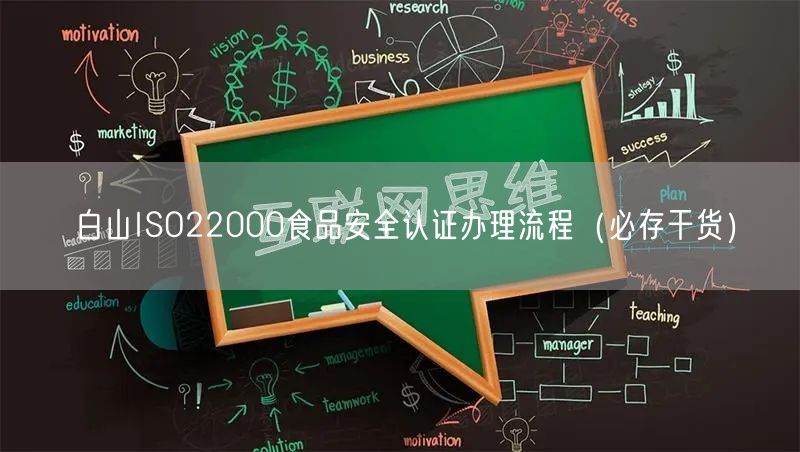 白山ISO22000食品安全认证办理流程（必存干货）